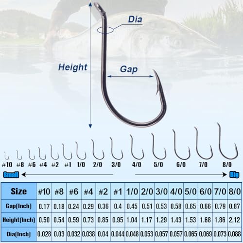 Octopus-Hook-Fishing-Beak-Circle-Hooks-Freshwater-Red-Black-100-50 Pack - color: 2-Black, size: Size:1 50-Pack