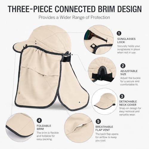 Palmyth Fishing Sun Hat with Detachable Neck Flap UPF 50+ Baseball Cap | Convertible Ventilation Panel, Sunglass Lock, Water Resistant, Foldable, Ventilation Holes, 3 Ways to Wear, Men & Women - color: Beige