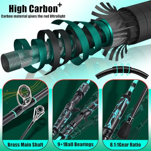 One Bass Fishing Rod and Reel Combo, IM6 Graphite 2Pc Blank Baitcasting Combo with SuperPolymer Handle