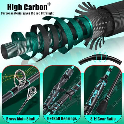 One Bass Fishing Rod and Reel Combo, IM6 Graphite 2Pc Blank Baitcasting Combo with SuperPolymer Handle