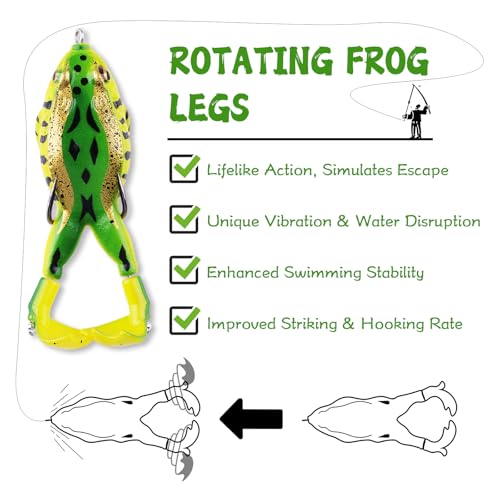 10 Pcs Bionic Frog Lures Kit with Double Propellers - Topwater Weedless Soft Frog Baits, Realistic Hollow Body Fishing Lures with Sharp Hooks for Bass Trout, Freshwater Saltwater Fishing Gear