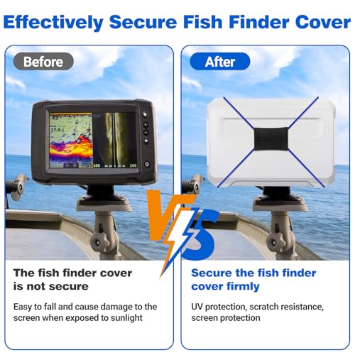 2 Pcs Fishing Graph Cover Straps - Keep Your Fish Finder Cover Secure During Travel - color: 3 Colors