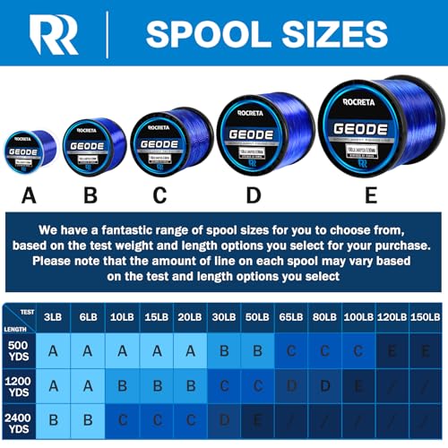 Geode Monofilament Fishing Line - Premium Resistant Nylon Mono Fishing Line 3-100lb - Superior Freshwater & Saltwater Mono Leader Materials 500/1200/2400yds - color: BLUE, size: 10LB(2400YDS)