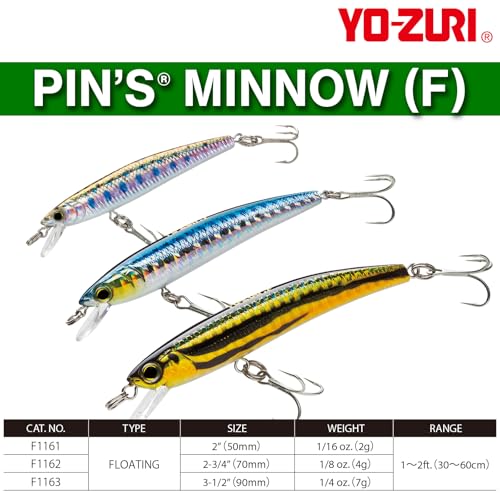 Duel Yo Zuri F 1161 Pins Minnow Floating Diver Lure - color: Multi,Hot Pink Trout