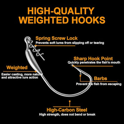 24pcs Weighted Swimbait Hooks Set with Box, EWG Weedless Fishing Hooks with Spring Screw Lock, Saltwater Freshwater Worm Fishing Hooks for Bass Walleye Catfish, 1#, 1/0, 2/0, 3/0, 6pcs Each Size