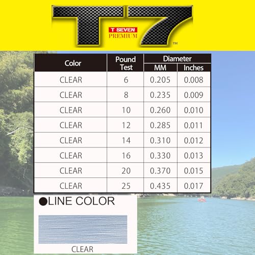 Yo-Zuri T-7 Premium Fluorocarbon 200 Yard Spool 14LB