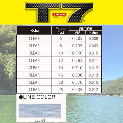 Yo-Zuri T-7 Premium Fluorocarbon 200 Yard Spool 14LB