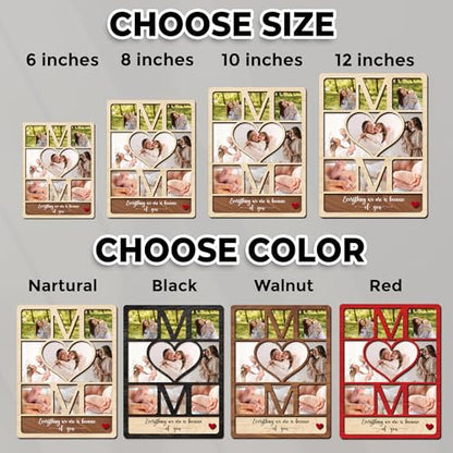 Personalized Wooden Mom Picture Frame, Custom Mother's Day Frame with Photo, Best Mom Ever Gifts, Gift Ideas for Mum Birthday from Daughter Son, Meaningful Gifts for Wife From Husband - color: 0. Mom-02