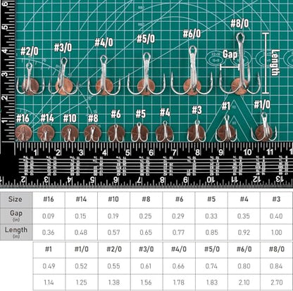 Dr.Fish 30 Pack Round Bend Treble Hooks #16-#8/0, Triple Fishing Hooks Saltwater&Freshwater, Replacement Hardbait Crankbait Spinner Catfish Walleye Trout Salmon Bass Fishing - color: Silver, size: #12-30 Pack