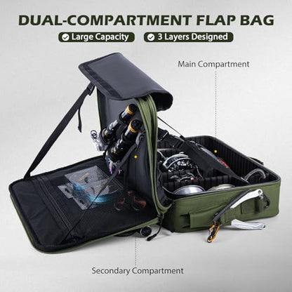 Goture Fishing Reel Case, Hard Shell Customize Storage Bag | Modular dividers for custom fit 600D water-resistant fabric & EVA padding Integrated rod straps & quick-access pockets - color: Green