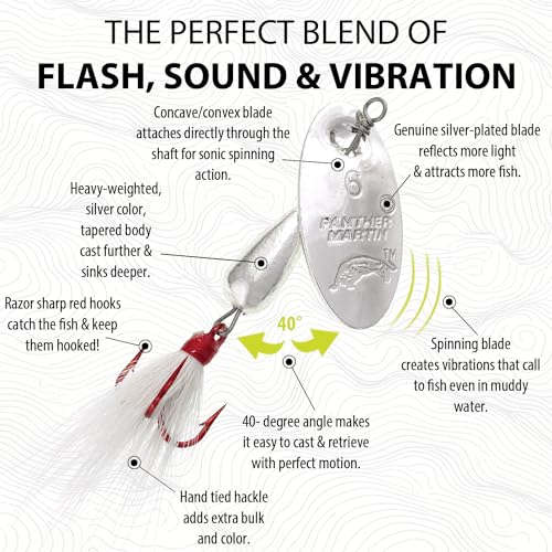 Panther Martin Nature Series Dressed Teardrop Spinners Fishing Lure Catches Trout,Walleye, Crappie, Pickerel, White Bass, Grayling and More. - color: All Silver Red Hook, size: 4 (1/8 oz)