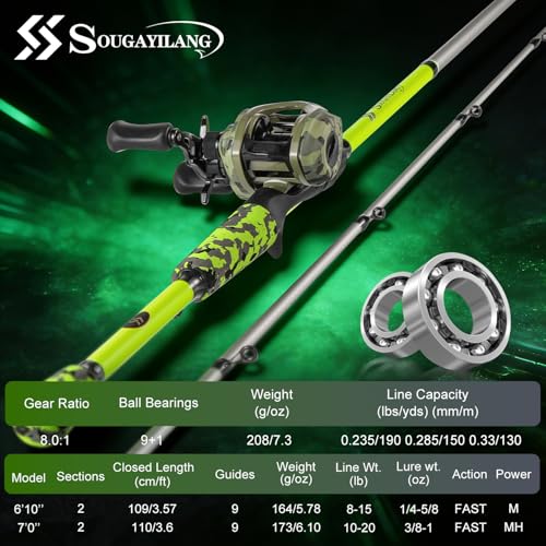 Sougayilang Baitcasting Combo – 8.0:1 Gear Ratio, 18LB Drag, 9+1 Bearings, IM7 Graphite 2-Piece M/MH Rod, EVA Handle, Camo Finish for Topwater Bass, Pike, Walleye - style: Cast-7'00''-right Handle-mh