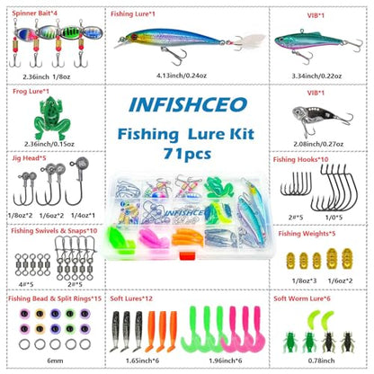 Fishing Lure Bait Tackle Set for Saltwater Freshwater Bass Fish, Including Jig Hooks, Spoon Lures, Crankbait, Soft Plastic Worms, Frog Lure, Fishing Gear Kit