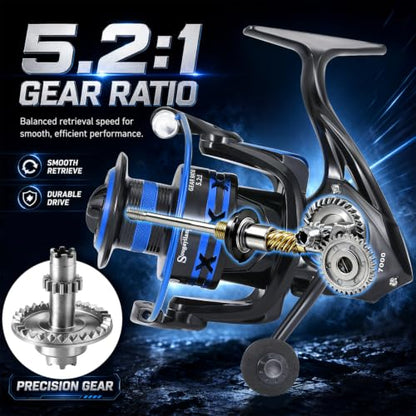 Sougayilang Fishing Rod Reel Combos,Two Pieces Fiberglass Durable and Strong Spinning Pole with Smooth Reel Available for Freshwater Catching Bass, Trout, Catfish - style: With Sl10 Reel