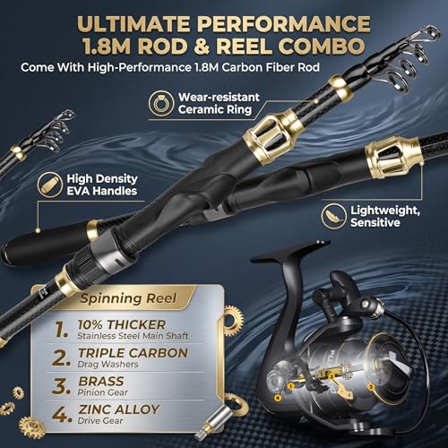 PLUSINNO Fishing Gear- Fishing Rod and Reel Combos, Fishing Backpack, Fishing Net, Fishing Bag with Rod Holders and Tackle Box for Freshwater/Saltwater, Fishing Gifts for Men - style: Khaki Backpack Tools With Rod&net