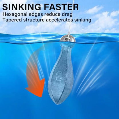 Dr.Fish Bank Sinkers Lead Fishing Weights, 1-32oz/2LB, Freshwater Catfishing Weights River Channel Surf Fishing Saltwater - size: 8oz-5 Pack