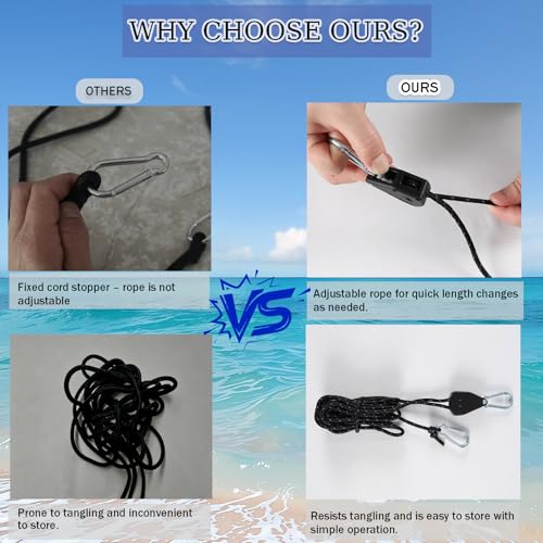 13Ft Adjustable Floating Water Mat Tether Kit(Exclude Mats) | Portable Lily Pad Anchor Accessories Floating Mat Holder Grommet with Adjustable Tow Rope for All Foam Water Pads
