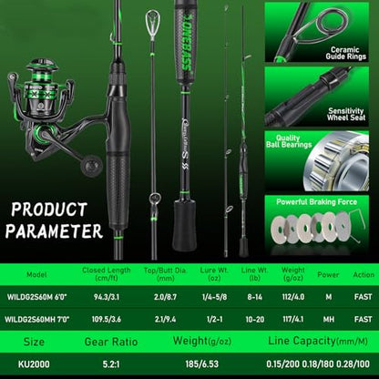 One Bass Fishing Rod Reel Combos, Spinning & Casting Combo, Graphite 2Pc Blanks, Stainless-Steel Guides, Super Polymer Handle - color: Spinning Combo-1 PACK, size: 6'0"