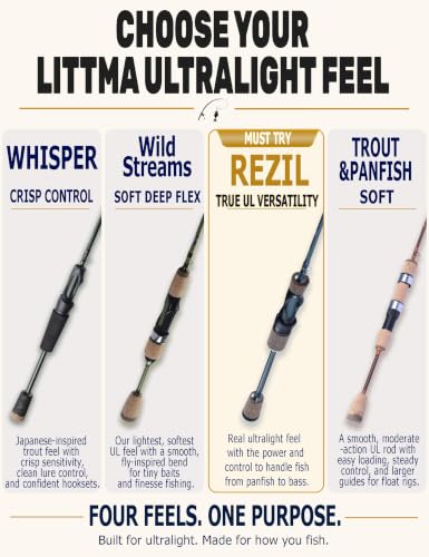 Rezil Ultralight Freshwater & Light Saltwater Trout Fishing Spinning Rod - size: 7‘/UL/2-6lb/2pcs-50/50 split