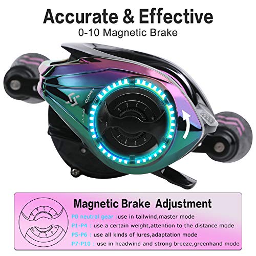 Sougayilang Baitcasting Reels - Colorful Fishing Reel, 8.0:1/7.3:1 Gear Ratios, 9+1 BB, Magnetic Braking System - color: B-Left Handed