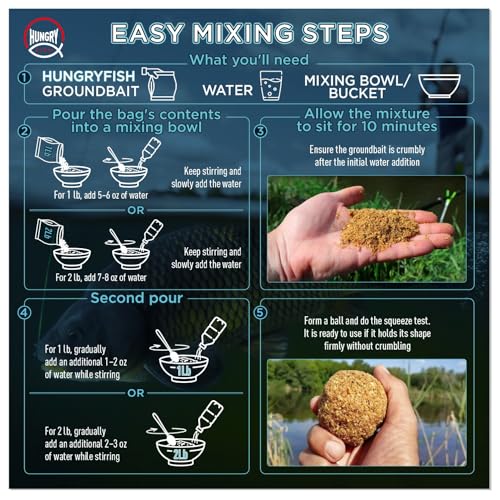 HungryFish Groundbait Fishing Chum Mix – Natural Fishing Bait for Carp, Catfish, Bluegill & Crappie – Strong Scent Trail, Fast Attraction, Safe for Lakes, Ponds & Rivers 2 lb