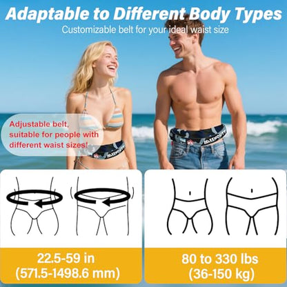Automatic Inflatable Belt Pack Water Sports Jacket Waist Belt PFD for SUP Paddleboarding Fishing Boating Kayaking（fit 80-330 lbs） (Dark blue camouflage) - color: Dark blue camouflage