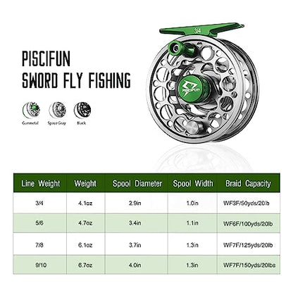Piscifun Sword Fly Fishing Reel, CNC-Machined Aluminum Alloy Fly Reel - size: 5/6wt, style: Black-without Line