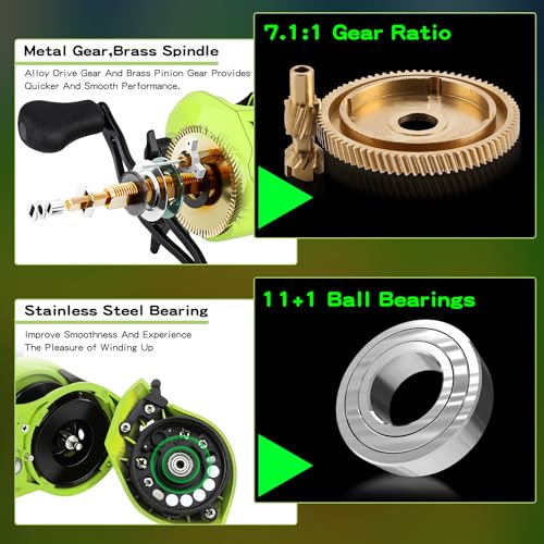 Sougayilang Baitcaster Combo, IM7 Graphite 2Pc Blank Rods,M/MH Power,EVA Handle & Stainless Steel Guides，7.1:1 Gear Ratio, 18LB Drag for Bass, Walleye, Pike - color: green-right, size: 7'00''-Medium Heavy