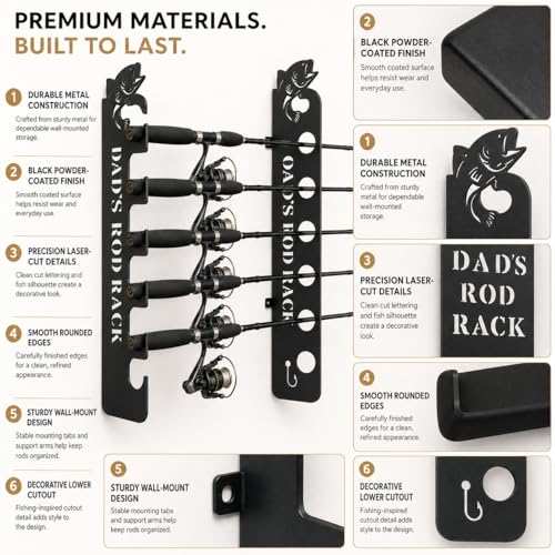 Personalized Fishing Rod Holder Wall Mount Custom Dad’s Rod Rack Metal Fishing Pole Storage Rack for Garage Cabin Lake House Man Cave Fishing Gear Organizer Holds 6 Rods
