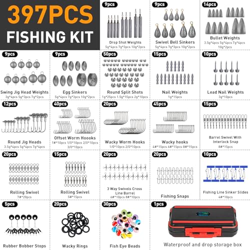 THKFISH Fishing Tool Kit, Backpack and Tackle Box with Tackle Included Lures Hooks Sinkers Accessories Kit,Pliers, Fish Lip Gripper, Fishing Gear and Fishing Gift for Men - color: Black-462pcs