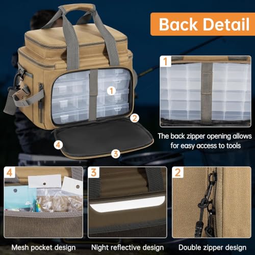 Fishing Tackle Bag - Holds 3400-3600 Size Tackle Boxes -Saltwater & Freshwater Fishing Bags - Padded Shoulder Strap Fishing Bags (Kahki) (Bag Only) - color: Kahki