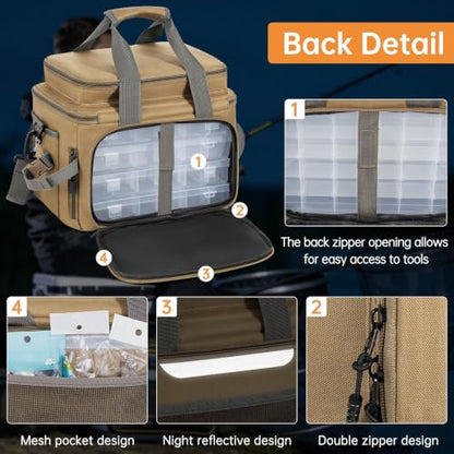 Fishing Tackle Bag - Holds 3400-3600 Size Tackle Boxes -Saltwater & Freshwater Fishing Bags - Padded Shoulder Strap Fishing Bags (Kahki) (Bag Only) - color: Kahki