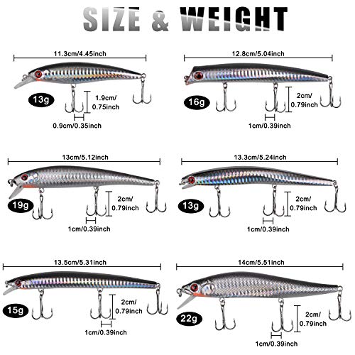 Saltwater Fishing Lures Kit,6pcs Jerkbaits Striped Bass Fishing Lure Hard Minnow Lures Surf Fishing Jerkbait Popper Plugs Striper Lures Inshore Offshore Saltwater Fishing Lures Set