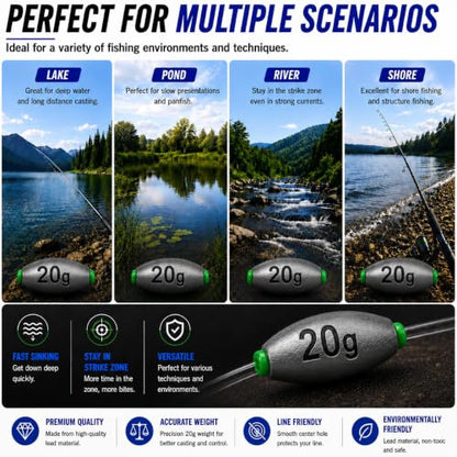 Egg Sinkers Fishing Weights, Oval Slip Sinkers Bullet Lead Fishing Weights for Freshwater Saltwater Tackle Set 1/8oz to 1oz - size: 3/4oz-20g-10pcs