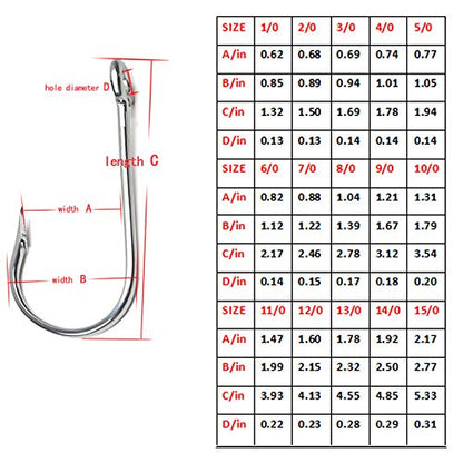 Saltwater Tuna Hooks– Stainless Steel Forged Ringed Extra Strong Big Game Fishing Hook for Giant Shark Salmon, Size 2/0-13/0 - size: 13/0#-5pcs