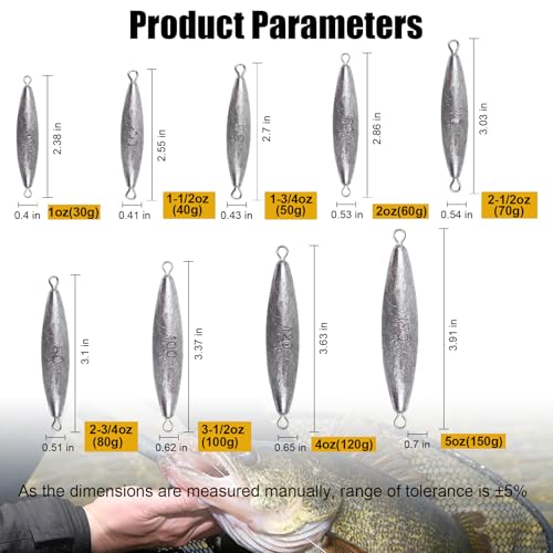 Through Wire Inline Torpedo Sinkers, Lead Double Ringed One Piece Wire Saltwater Fishing Torpedo Weights for Bottom Surf Fishing 1oz, 2oz, 3oz, 4oz, 5oz - size: 2 - 1/2 OZ, 5 PCS, style: A - Dual Ringed Torpedo