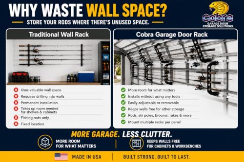 Cobra Storage Garage Door Storage Rack - 21" Black ABS Plastic Fishing Rod Holder - Ultimate Garage Organization for Fishing Gear and Equipment, Saltwater Fishing Gear (1 Pack) - size: 21 inch