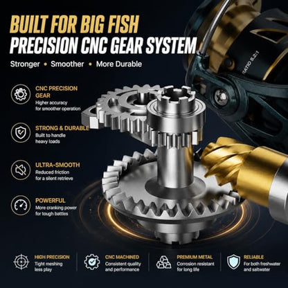 Spinning Fishing Reel – 33LBs Max Drag, 5.2:1 Gear Ratio, Water Resistant with 9+1 Corrosion-Resistant Bearings for Bass, Trout, Salmon Fishing - size: SA5000