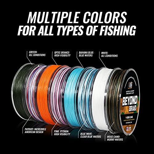 Beyond Braid Multi Purpose Braided Fishing Line - Abrasion Resistant - No Stretch - Super Strong - color: Green 4X, size: 20LB (300 Yards)