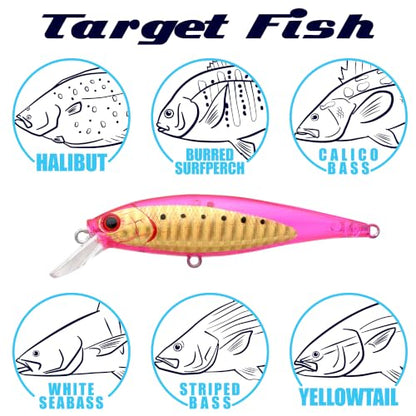 LUCKY CRAFT Pointer 78SP Fishing Lures, 3" Freshwater Bass & Trout Lures, Suspending 4ft-5ft Depth, Jerkbait, Bass Fishing Gear and Accessories, Ghost & Aurora - color: 717 Ghost Pink Gold Sardine