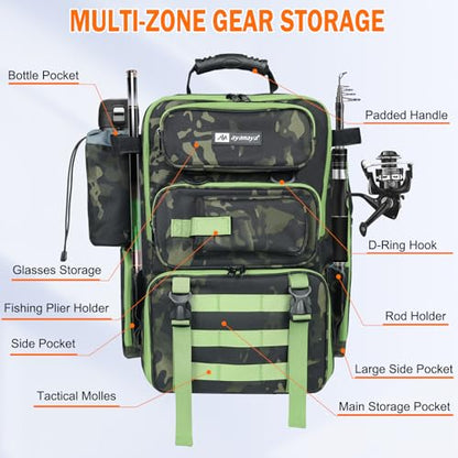 AYAMAYA Fishing Backpack, 40L Tackle Backpack with Rod Holders & 2 Tackle Trays, Large Water-resistant Fishing Bag Equipments - color: Camouflage, 2 Tackle Boxes