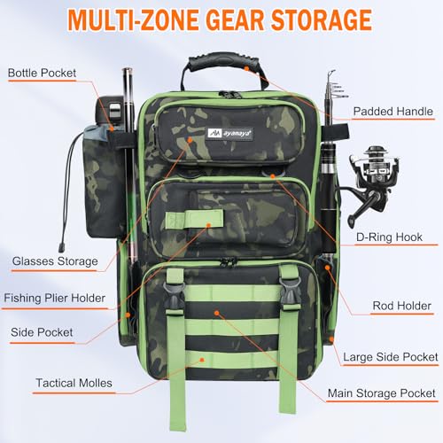 AYAMAYA Fishing Backpack, 40L Tackle Backpack with Rod Holders & 2 Tackle Trays, Large Water-resistant Fishing Bag Equipments - color: Camouflage, 2 Tackle Boxes
