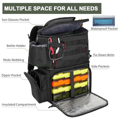 MATEIN Fishing Backpack, Water Resistant Tackle Storage Bag with Rod Holders & Cooler, Fishing Gifts for Men - color: Black