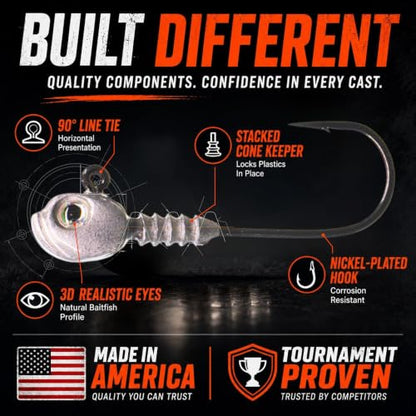 Dirty Jigs Guppy Jig Head, 1/0 Hook - USA Made, 1/8-3/8oz, 3 Count - color: Naked Shad, size: 1/4oz