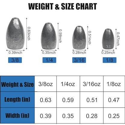 Bullet Fishing Sinkers Weights Worm Weights for Bass Fishing Slip Sinkers for Pitching and Flipping Texas Rigs Saltwater Freshwater - style: 1/8oz-40pcs