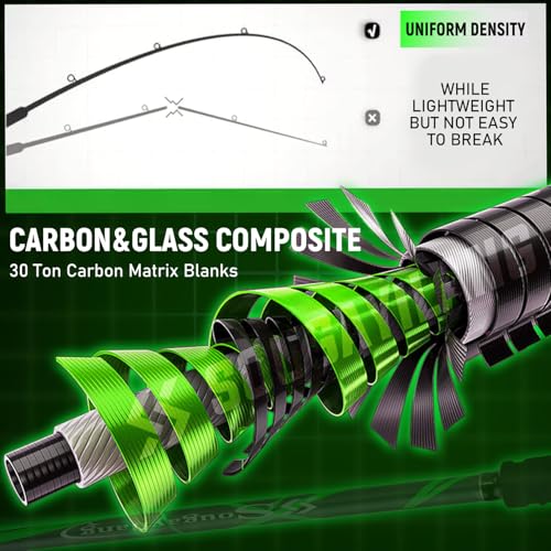 Sougayilang Spinning Rods, Strong Carbon&Glass Composite Fishing Pole with Stainless Steel Line Guides for Catfish- 7'0" - color: Green