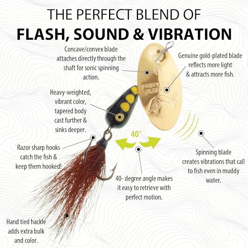 Panther Martin Nature Series Dressed Teardrop Spinners Fishing Lure Catches Trout,Walleye, Crappie, Pickerel, White Bass, Grayling and More. - color: Bucktail Gold, size: 2 (1/16 oz)