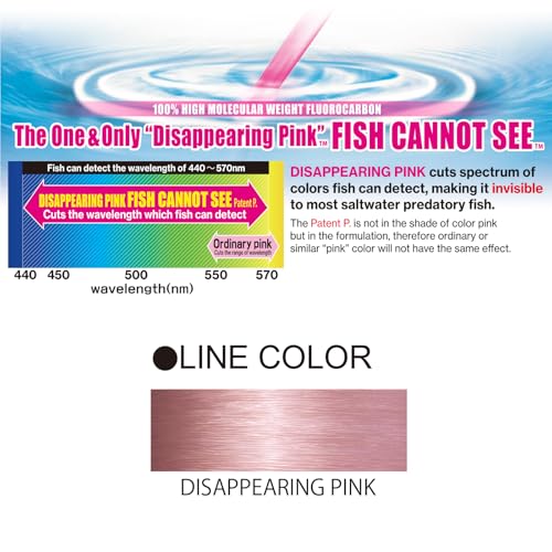 Yo-Zuri H.D. Fluorocarbon 30-Yard Leader Line - color: Pink, size: 300-Pound Test