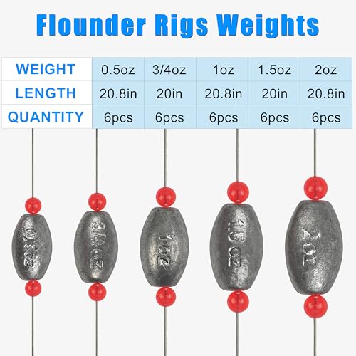 Egg Fishing Sinker Weight Rigs, 6pcs Flounder Rig Saltwater Bottom Rigs Stainless Steel Wire Leader with Egg Sinker Catfish Carolina Rigs Fishing Ready Rigs for Trout Drum Redfish Fishing - size: 0.5oz_6pcs