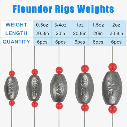 Egg Fishing Sinker Weight Rigs, 6pcs Flounder Rig Saltwater Bottom Rigs Stainless Steel Wire Leader with Egg Sinker Catfish Carolina Rigs Fishing Ready Rigs for Trout Drum Redfish Fishing - size: 0.5oz_6pcs